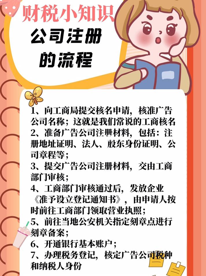 小知识！创业知识