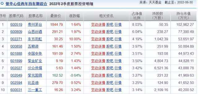 解说！第一创业证券软件下载