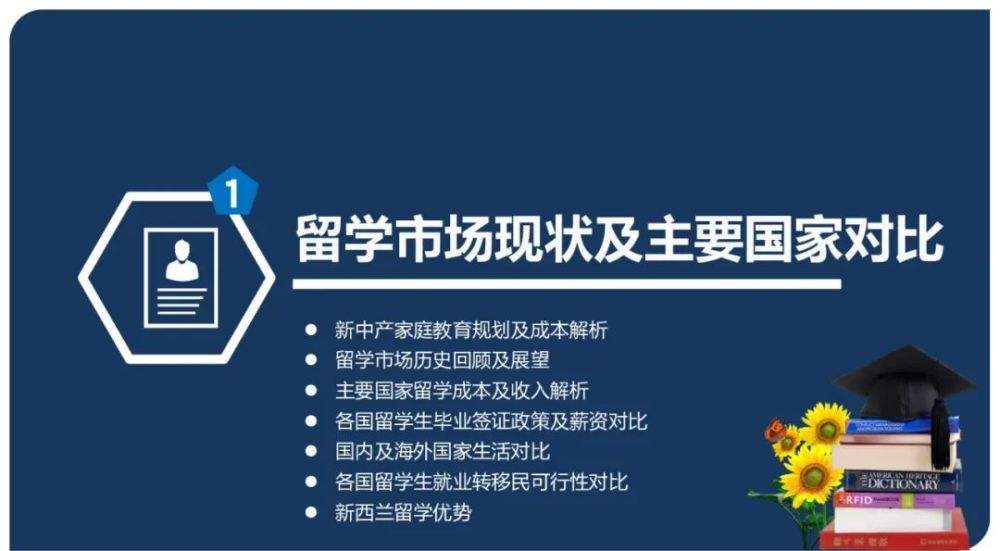 解释！新西兰创业移民