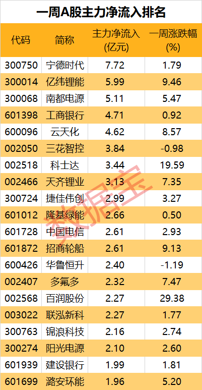 解释！北方创业股票"专业解答"