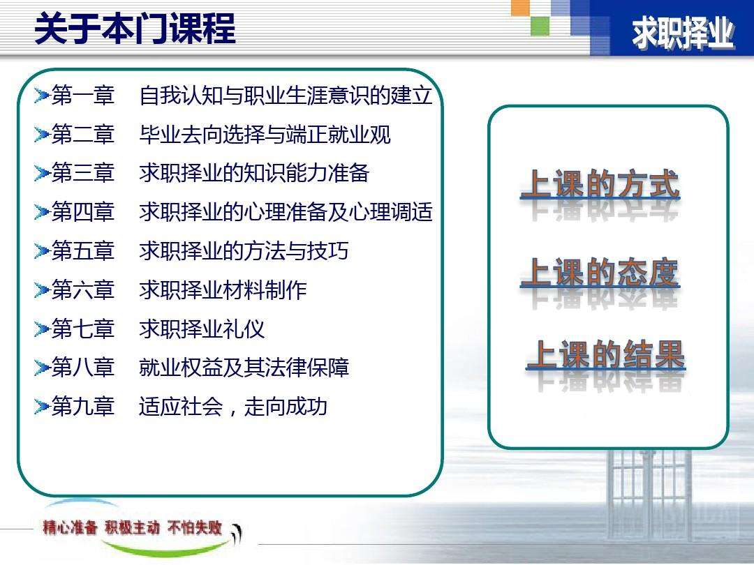 相关！创业求助