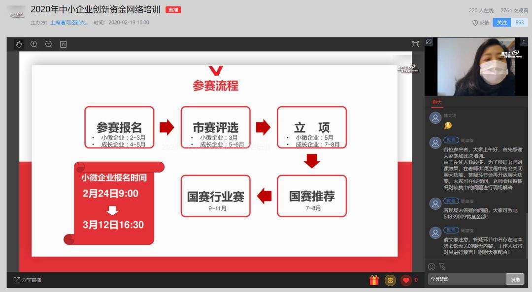 热点！四川创业