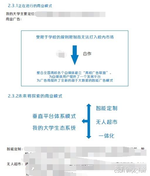 创业计划书怎么写