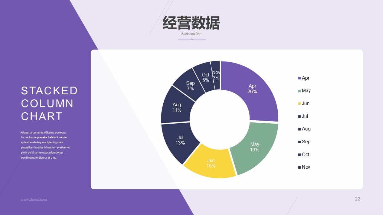 创业计划书怎么写