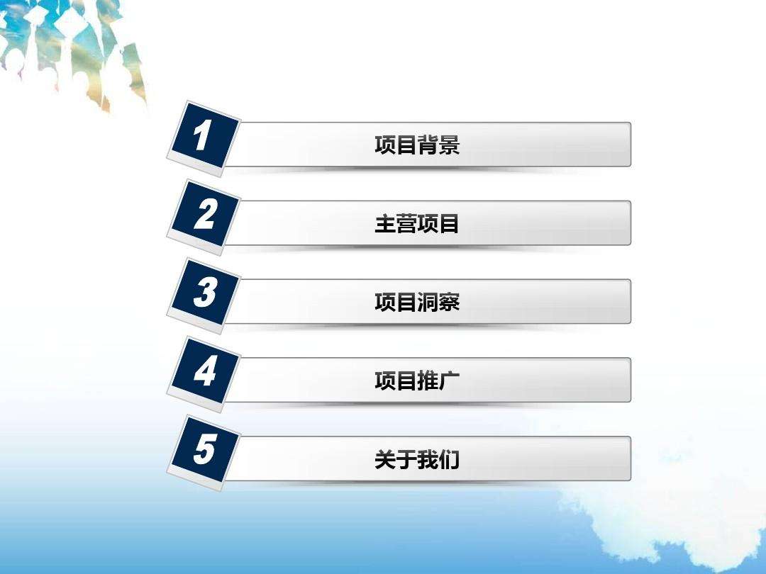 小知识！创业策划