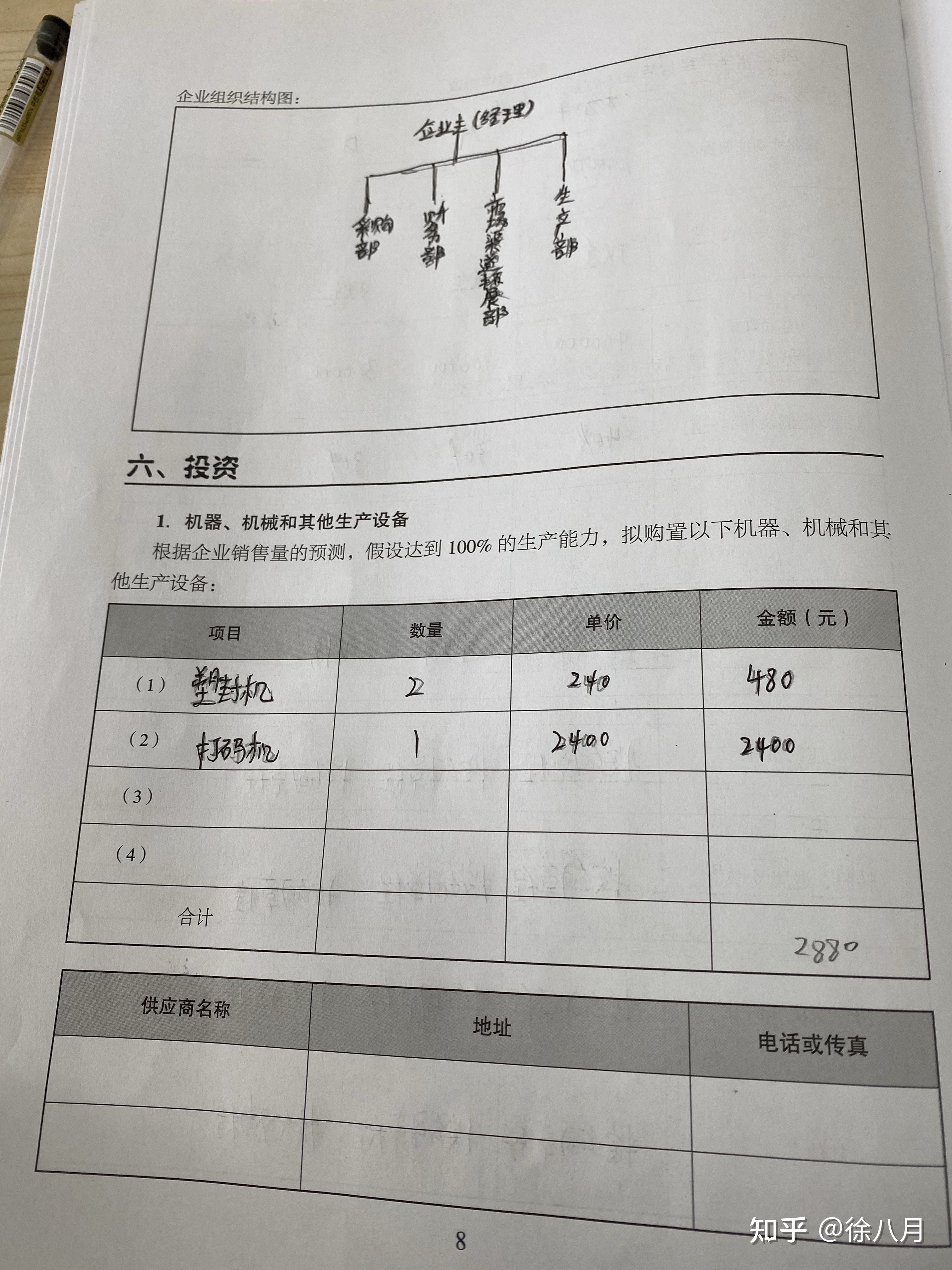 syb创业计划书服装
