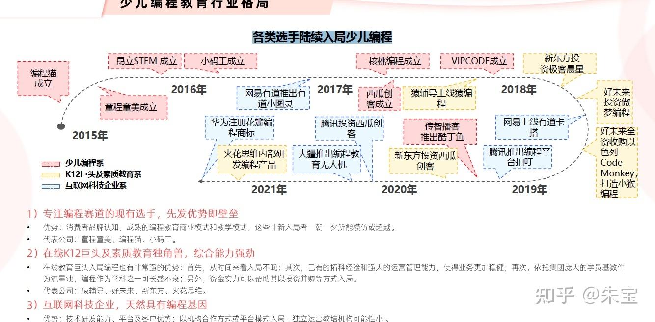 创业计划书格式下载"专业解答"