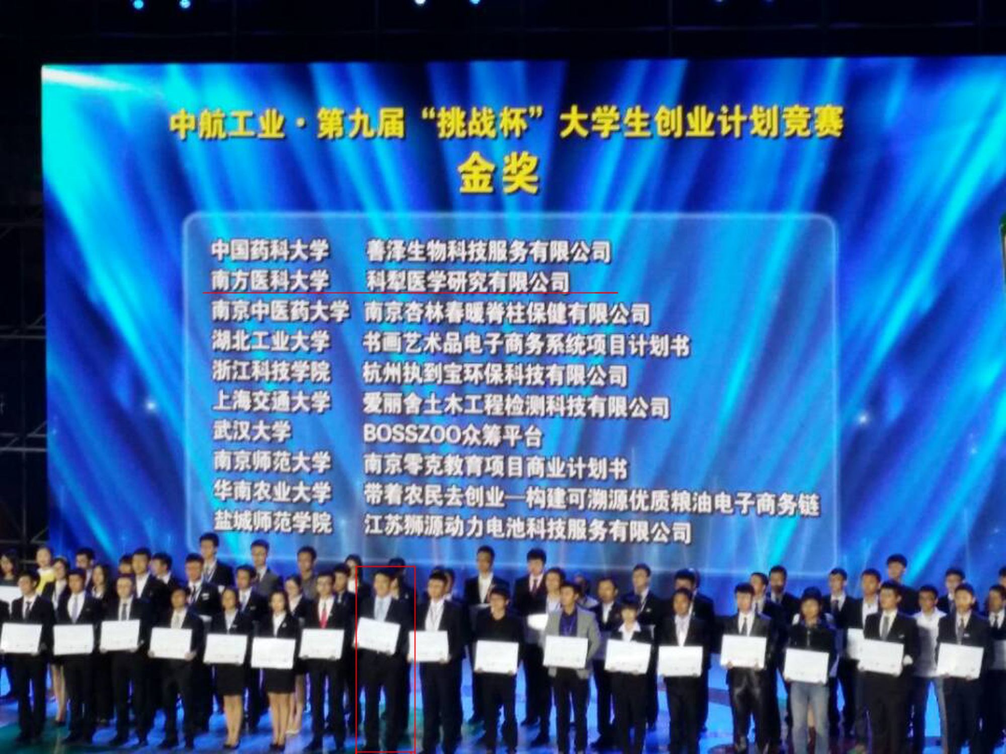 求答案！四川大学生创业"专业解答"