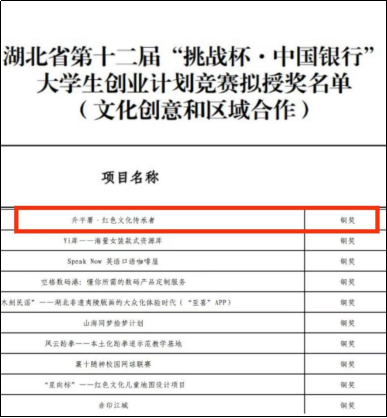 大学校园创业项目