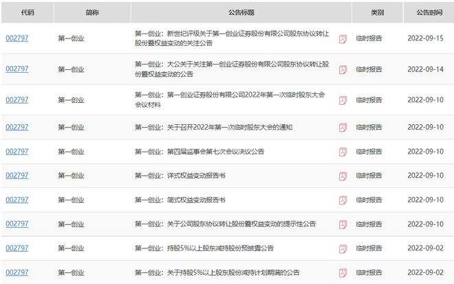 解说！第一创业证券下载