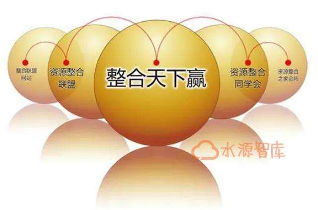 解释！如何白手起家创业