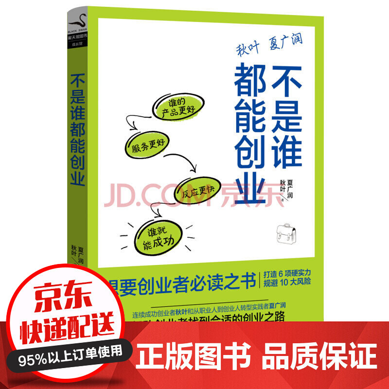 小知识！创业网站有哪些"在线解答"