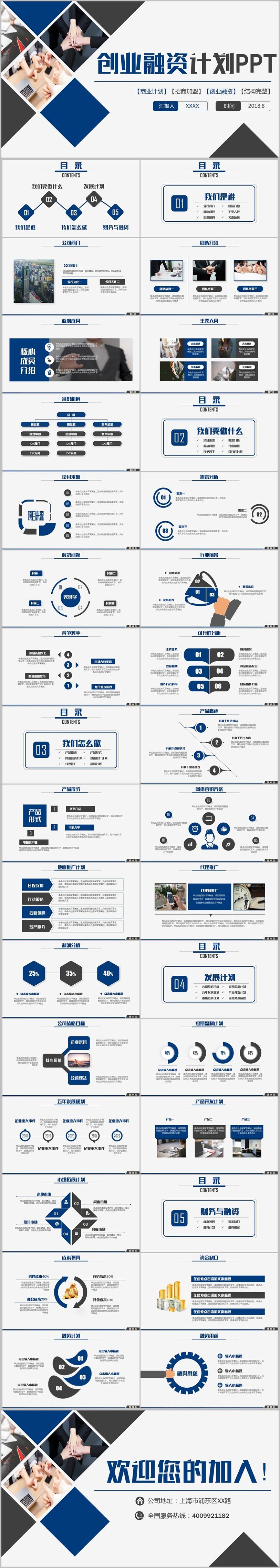 热点！创业大赛ppt模板
