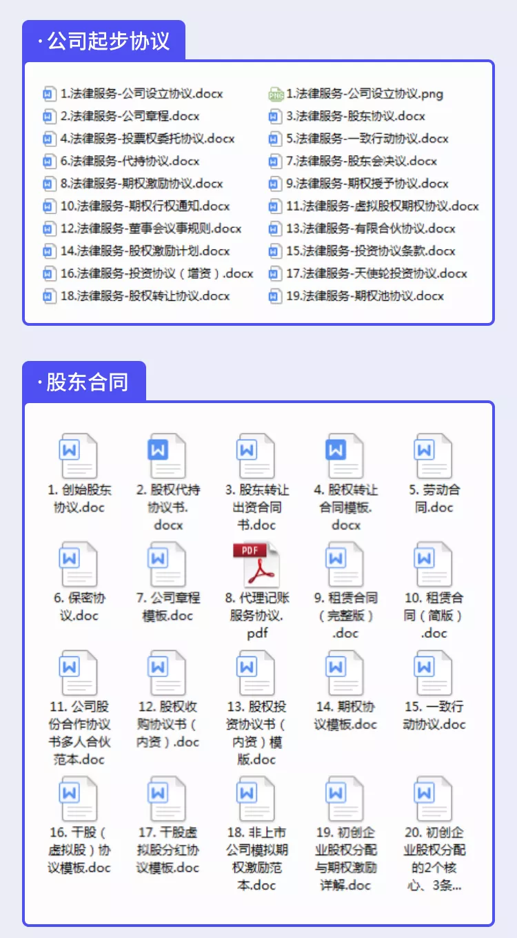 常见问题！广东创业