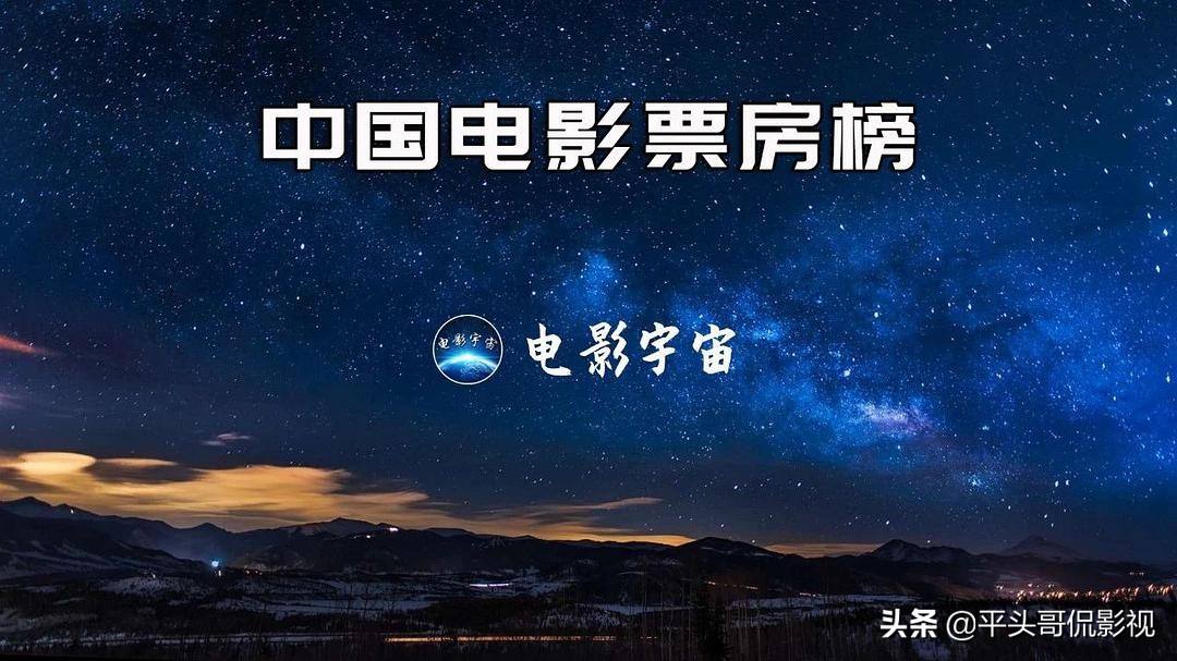 求答案！创业电影排行榜前十名
