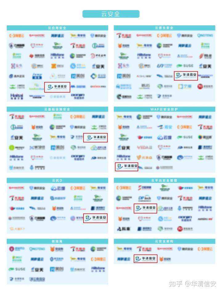 相关！创业邦网站