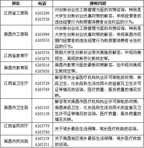 常见问题！百姓创业网