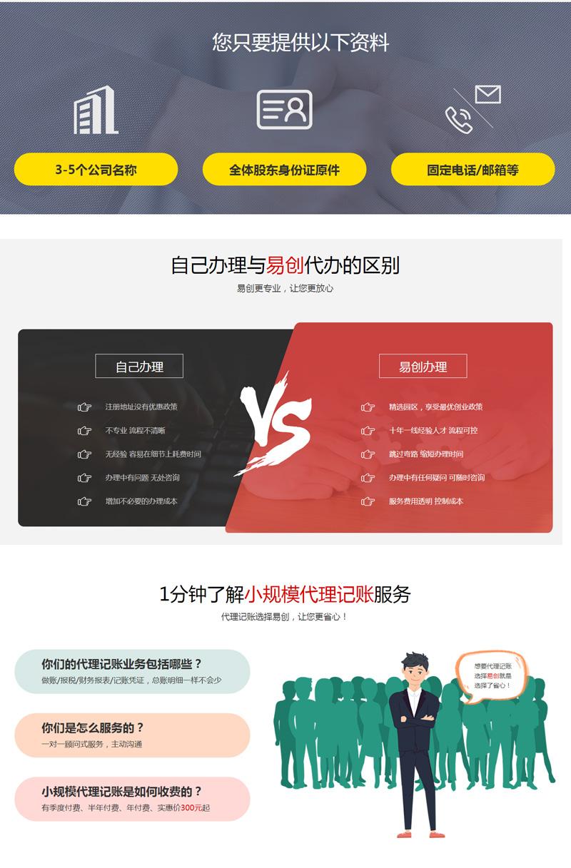 热点！创业网店