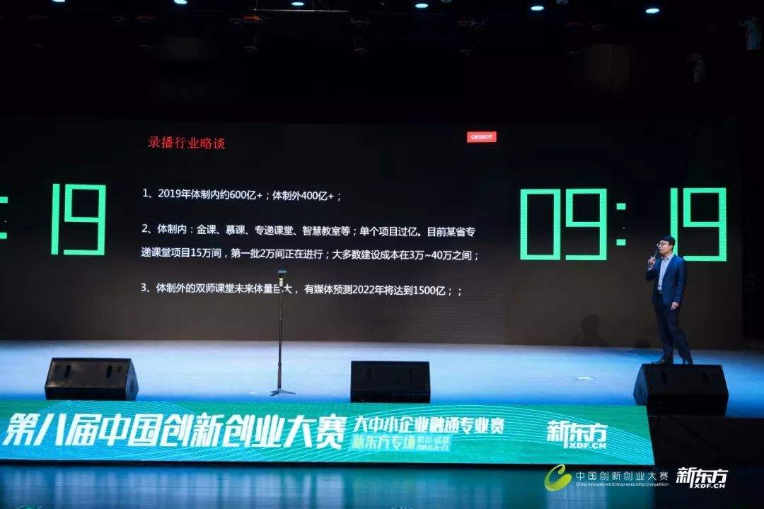 求答案！创业中国