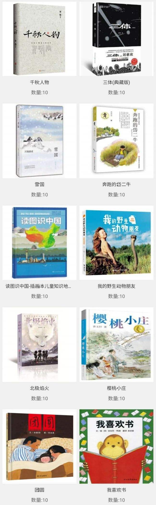 小知识！中邮创业