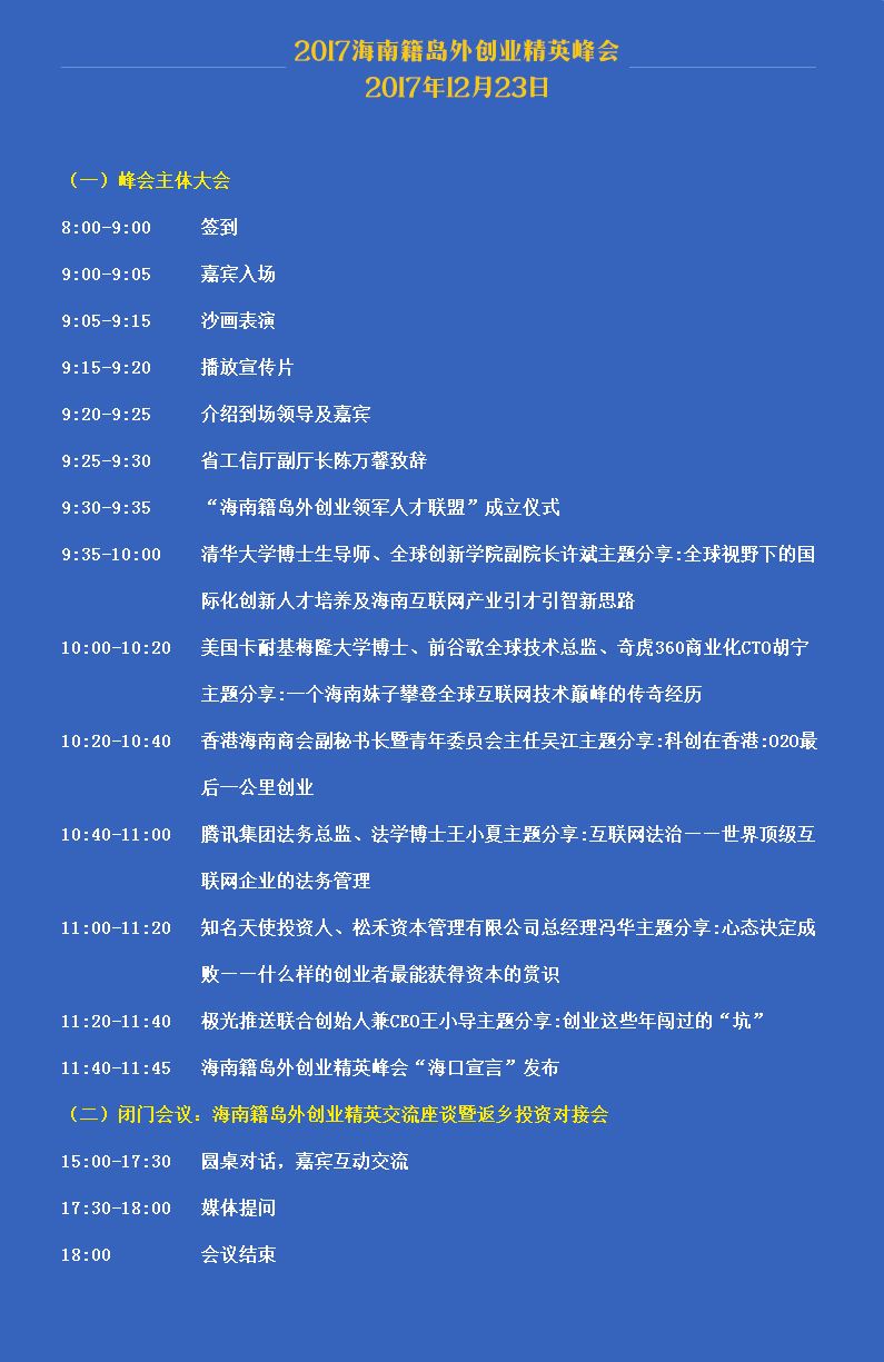 求答案！大学生创业论坛