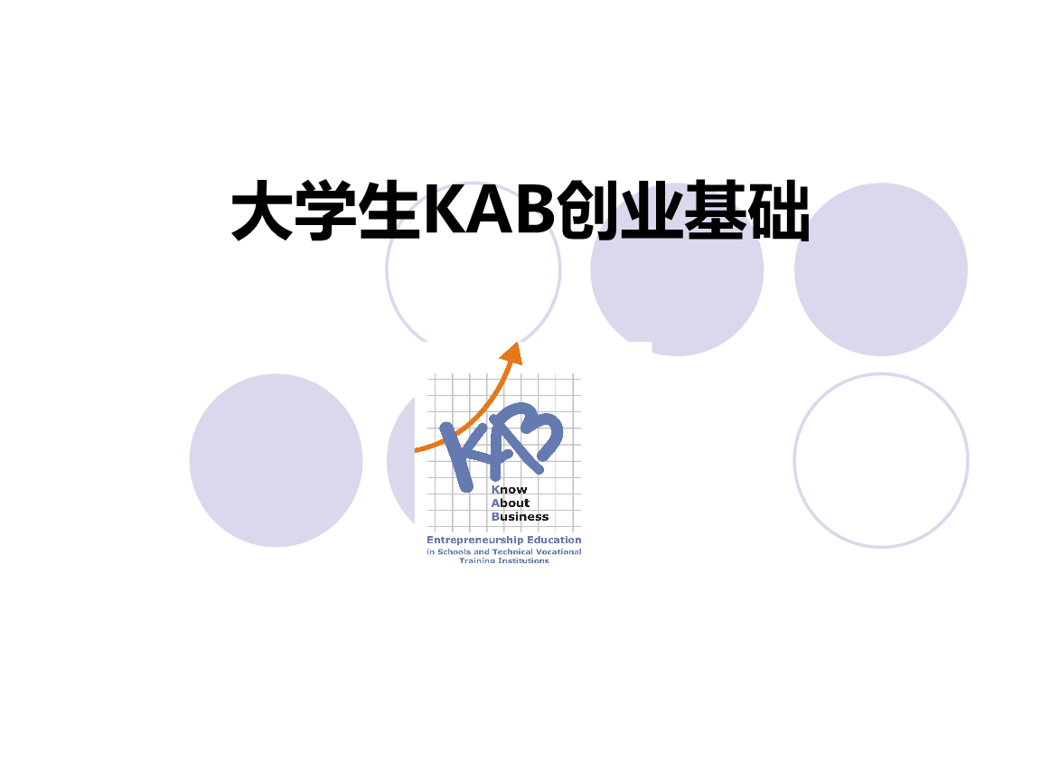 热点！大学生kab创业基础