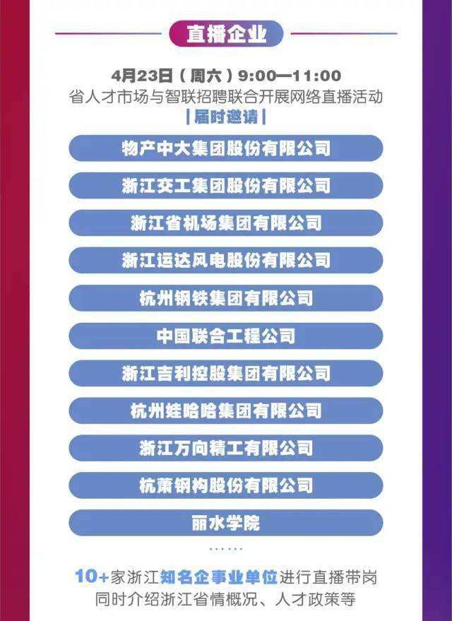 相关！浙**年创业就业网"在线解答"