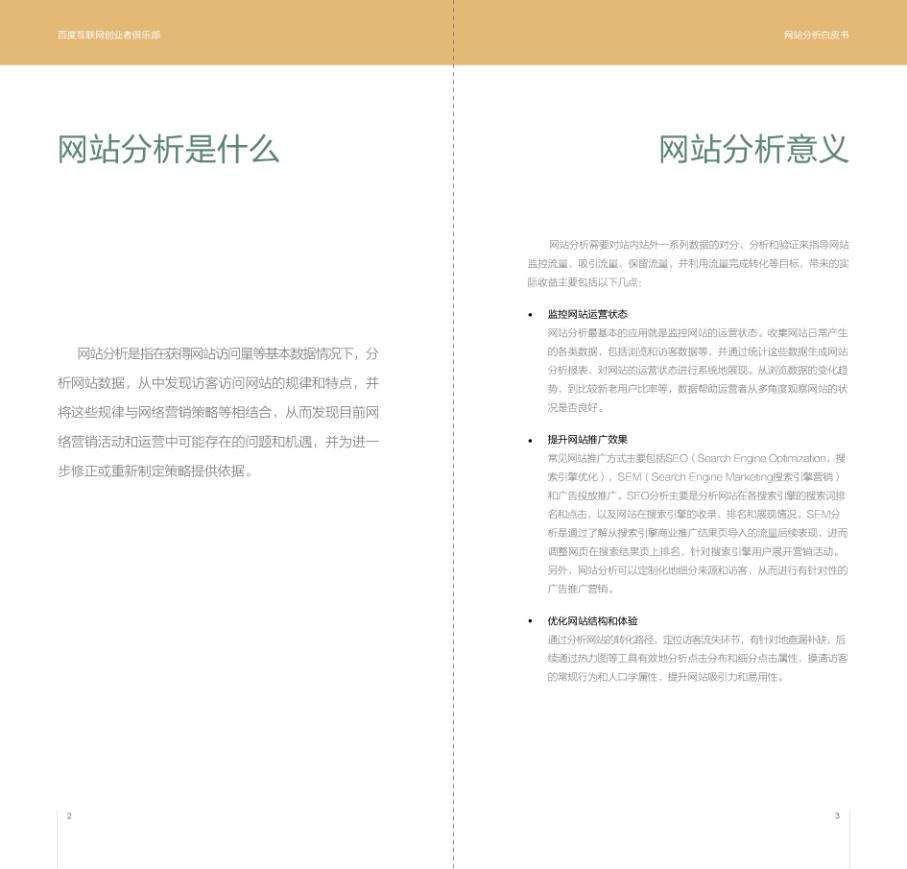 常见问题！百度创业