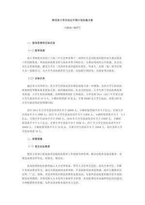 相关！大学生创业引领计划