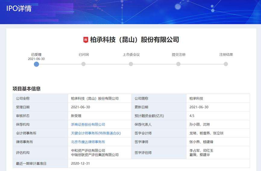 解释！创业版上市