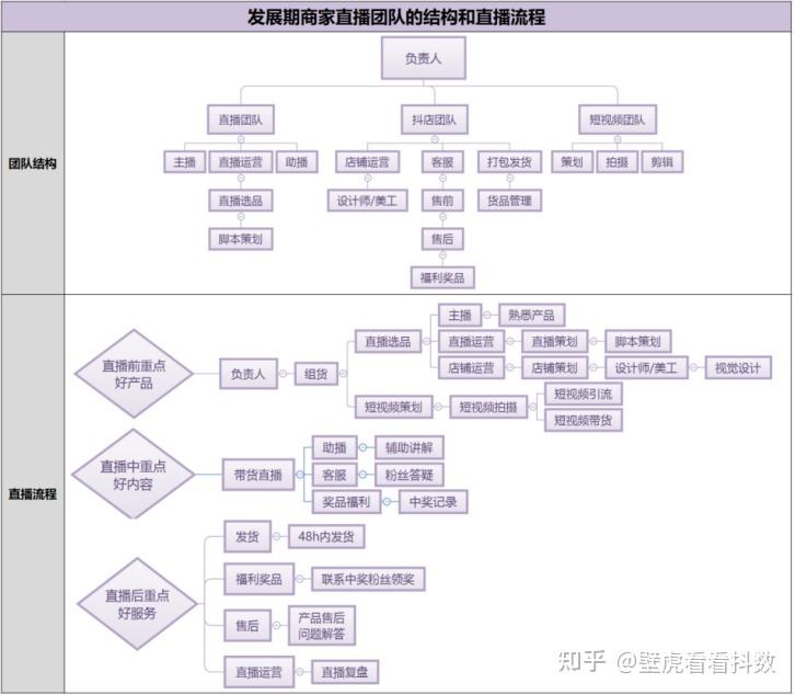 解答！创业团队名称