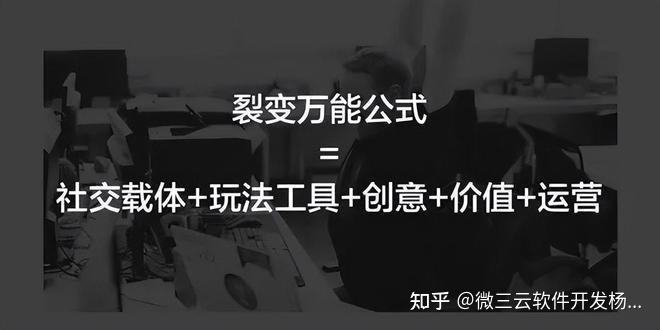 如何选择创业项目