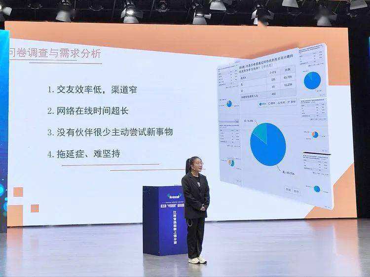 解释！5000元创业项目