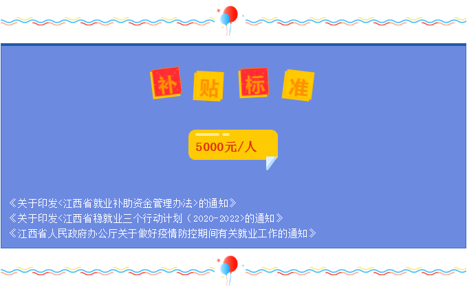 解释！5000元创业项目