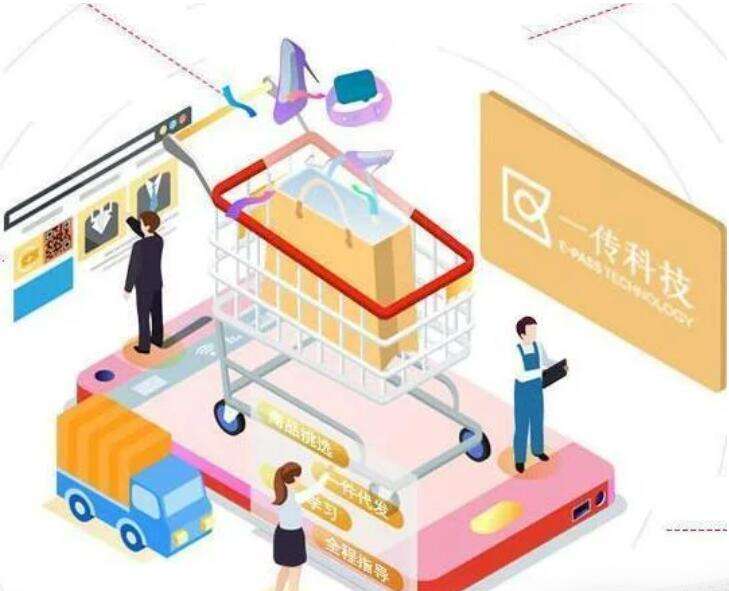 解释！品牌创业网