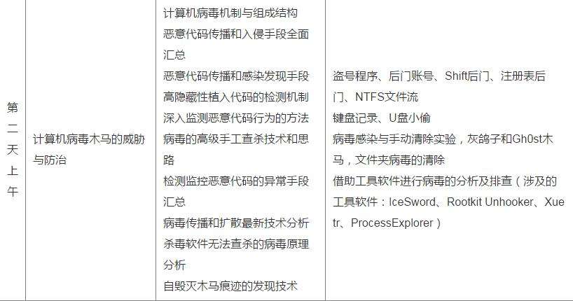 解说！a5创业网