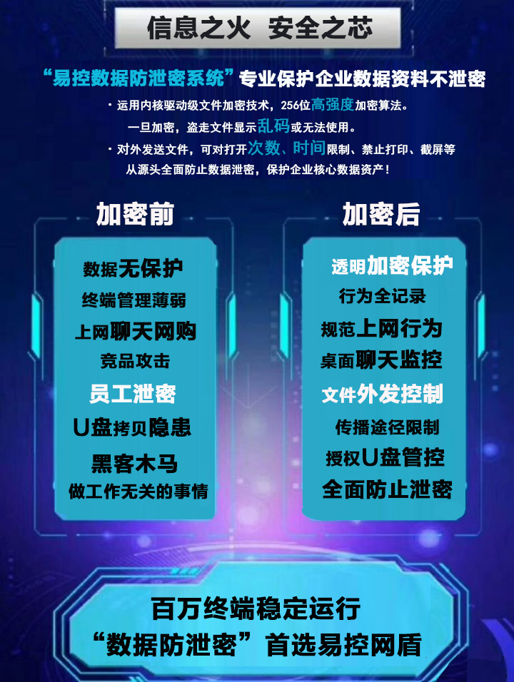 解说！a5创业网