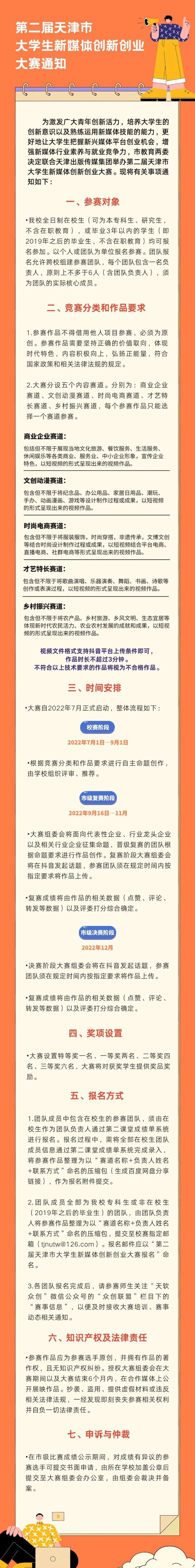 小知识！新媒体创业大赛