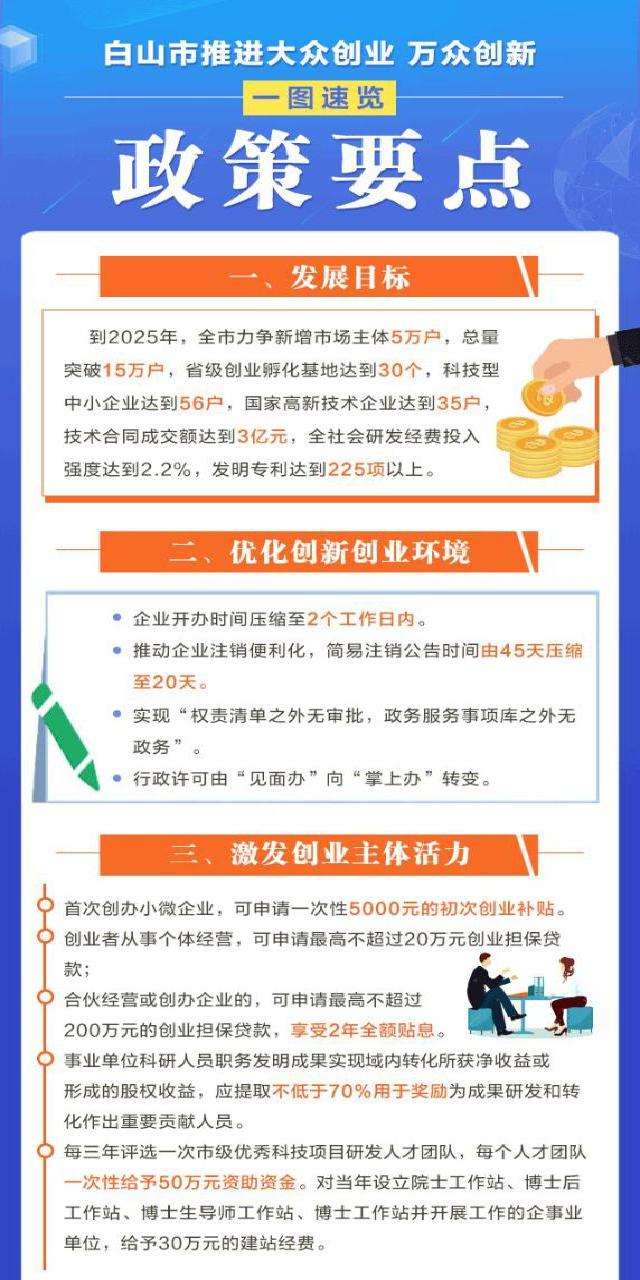 求答案！大众创业万众创新