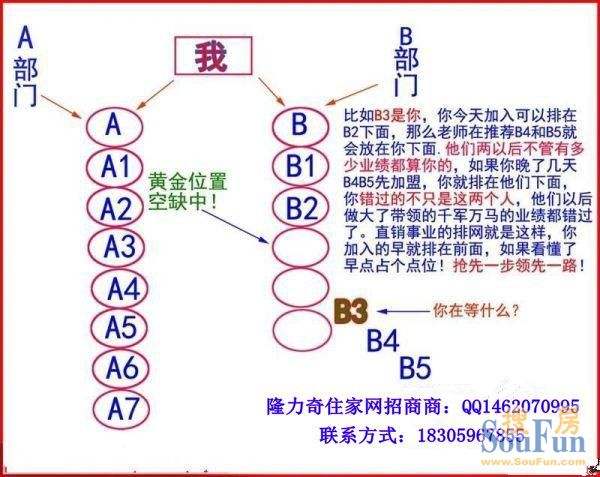 热点！网络创业网是真的吗