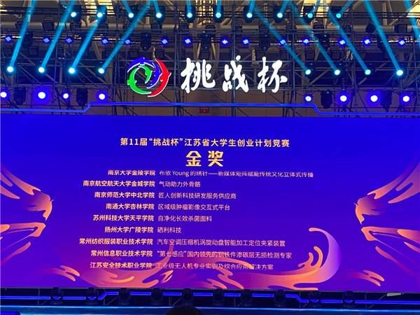 大学生创业基金申请