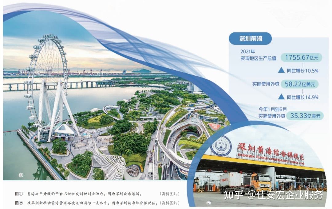 如何选择创业项目