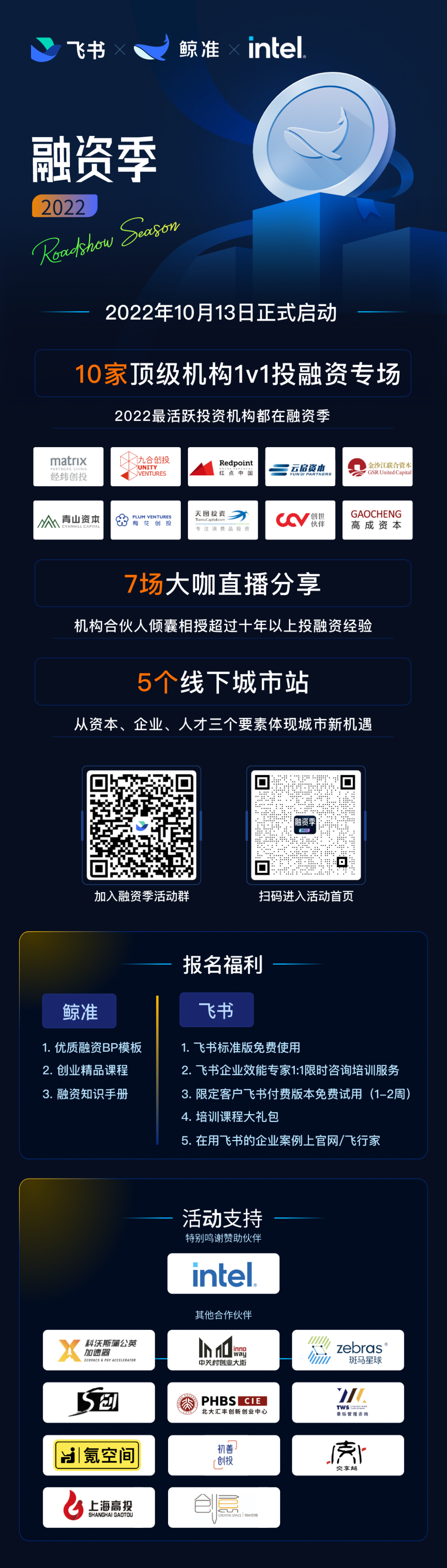 相关！新项目创业