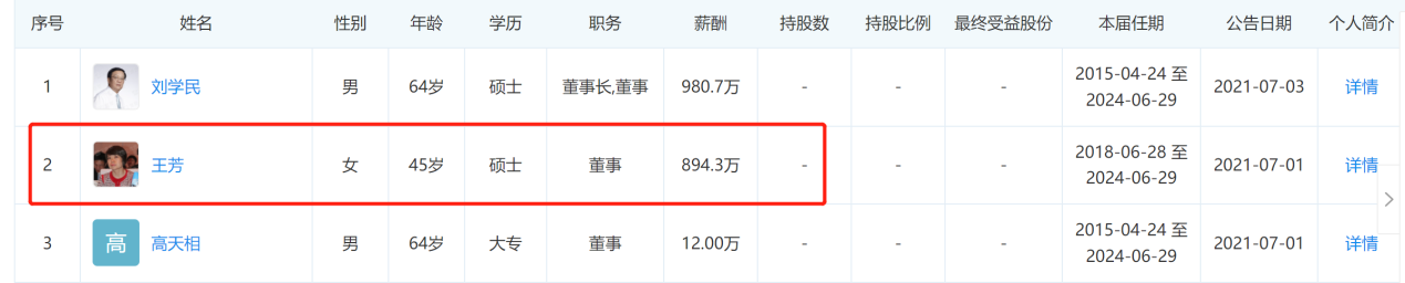 热点！第一创业证券软件下载