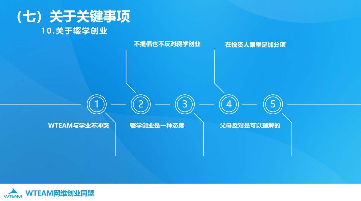 小知识！大学生休学创业