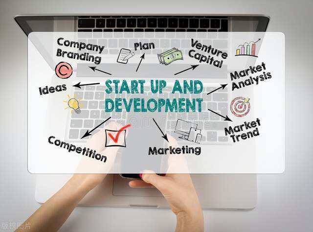 解释！创业项目