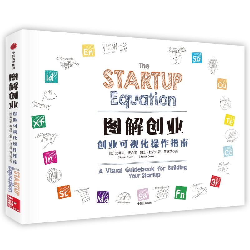 解说！关于创业"专业解答"