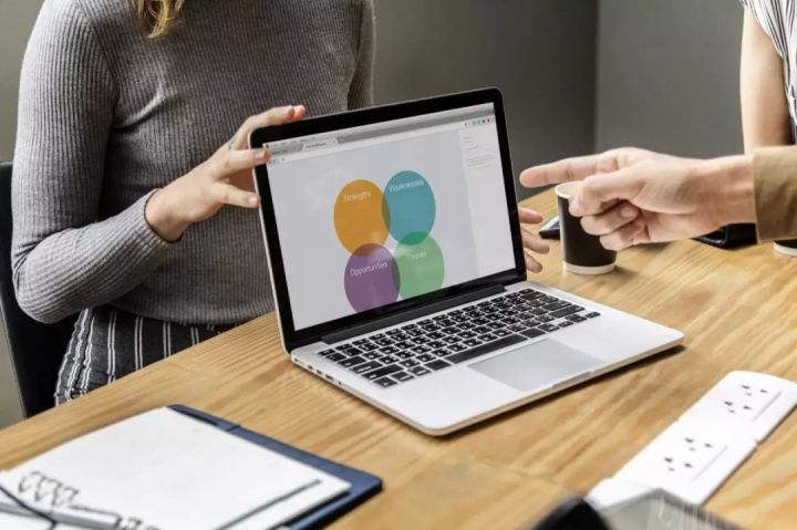 常见问题！创业项目分析