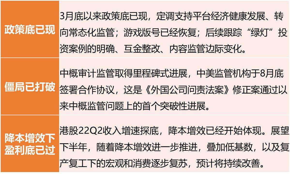 热点！创业网站可信吗