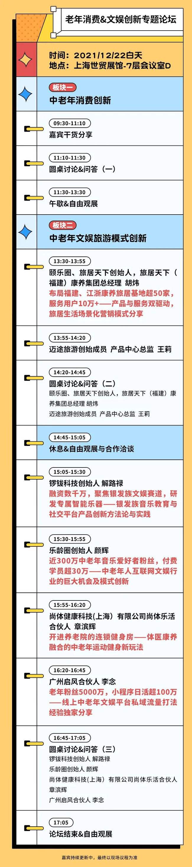 相关！创业论坛排名